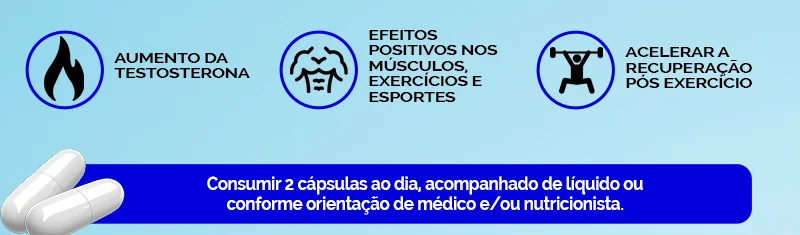 Benefícios do LongLib Pro Man e modo de uso